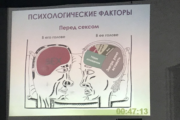 Анна Федорова: «Гинеколог должен сформировать позитивное отношение к половой жизни»